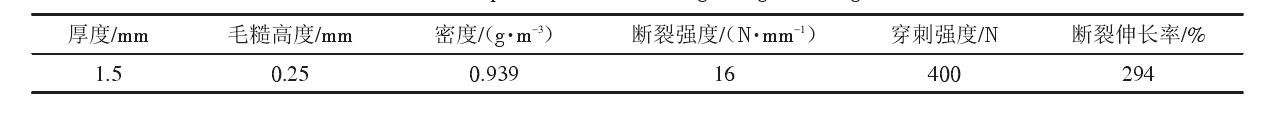 填埋場中單糙面土工膜和土工布應符合什么樣的性能參數?